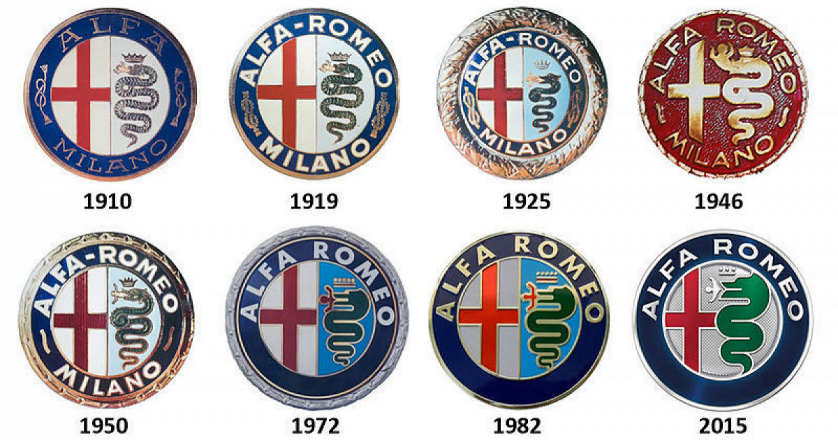 Histoires de marques. Savez-vous pourquoi un serpent mange un bébé sur le logo Alfa Romeo ?